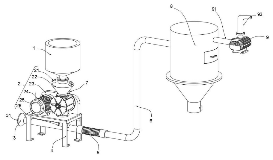 Yinchi waard bekroand mei in oktroai foar in negative druk pneumatyske conveying rotary feeder